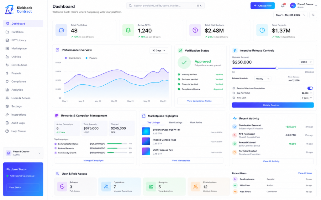 www.kickbackcontract.com