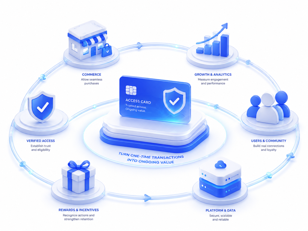 website image